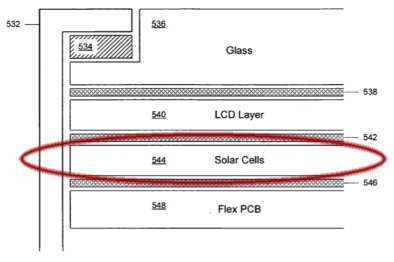 ¿Está pensando Apple en la energía solar?