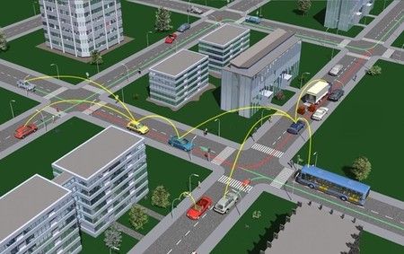 Car2car City