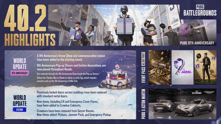 Pubg Actualizacion Aniversario Recompensas