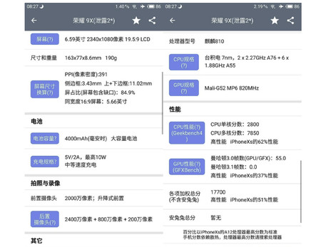 Honor 9x