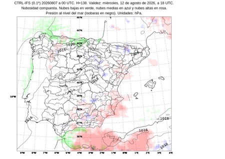 Nubosidad Aemet