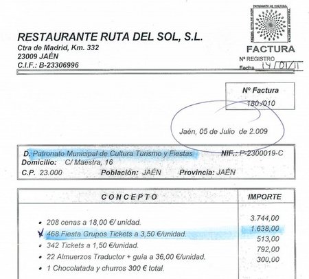 El Ayuntamiento de Jaén ahogaba la crisis en el alcohol: 468 copas a la salud de las arcas municipales