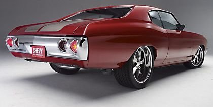 1971 Chevrolet Chevelle