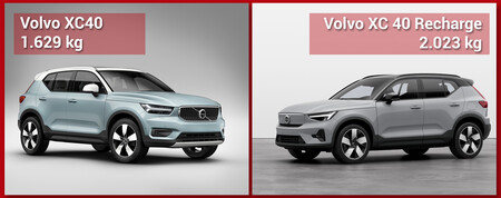 Pesos Volvo