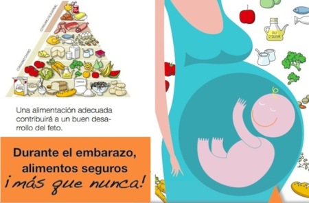 Durante el embarazo, alimentos seguros ¡Más que nunca!