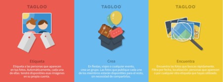 Las tres principales características de Tagloo