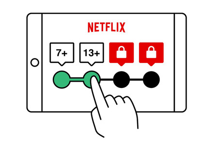 Netflix anuncia mejoras para los niños en su plataforma, bloqueo de perfiles y filtrado de contenido