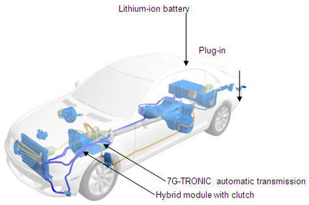 Mercedes-Benz Vision S 500 Plug-in HYBRID