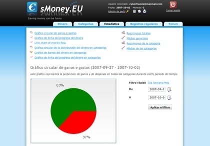 sMoney.EU, gestionando gastos e ingresos