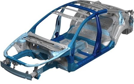 Carrocería SKYACTIV Body Mazda