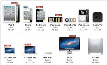 Ya es viernes en Australia, ya sabemos los descuentos del Black Friday de Apple