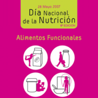 Día Nacional de la Nutrición 2007, Alimenta tu bienestar