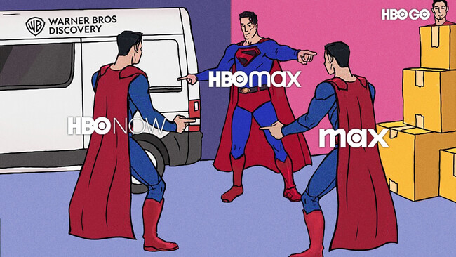 Max