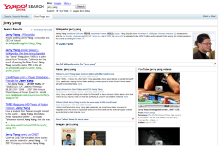 Yahoo Glue Pages