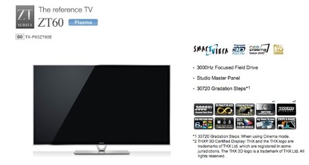 Panasonic abandonará el negocio del televisor de plasma en marzo de 2014