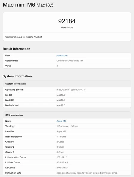 Mac Mini M6 Analisis 2