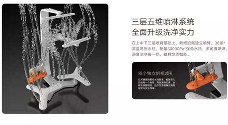 Mijia Smart Desktop Dishwasher S15