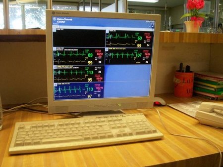 Uso privado del ordenador en el trabajo