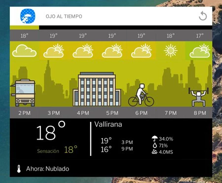 ウィジェットは作成されたスタイルとルーチンを維持します