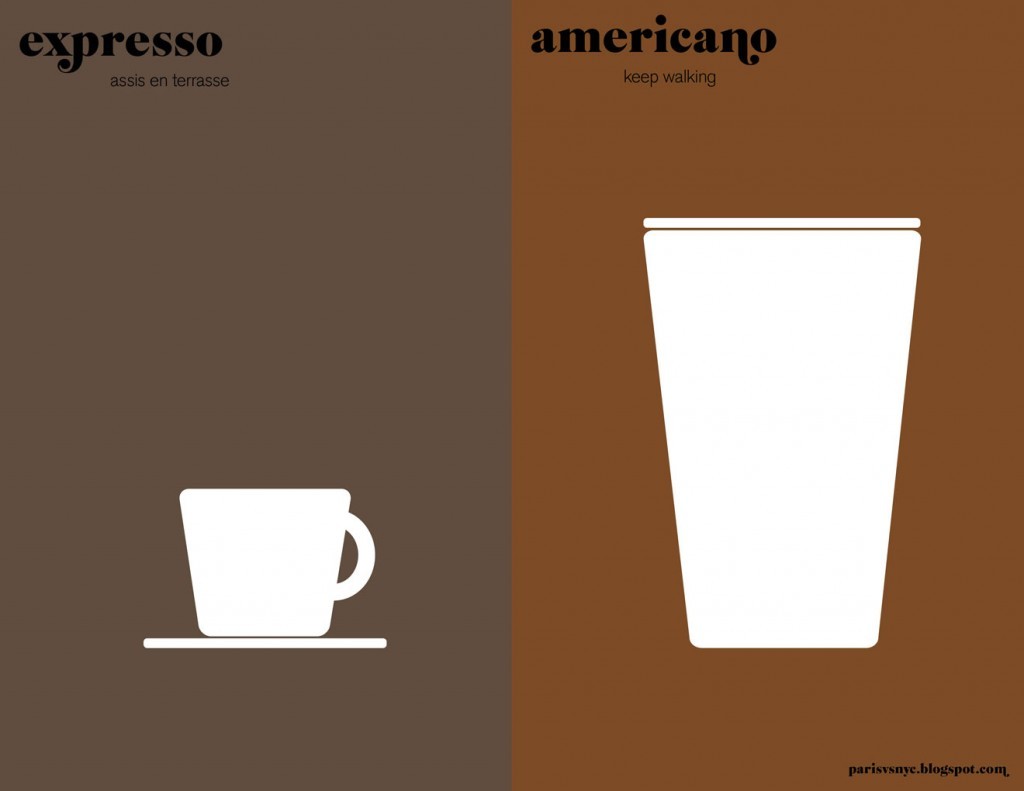 Foto de Paris versus New York, a tally of two cities (20/20)