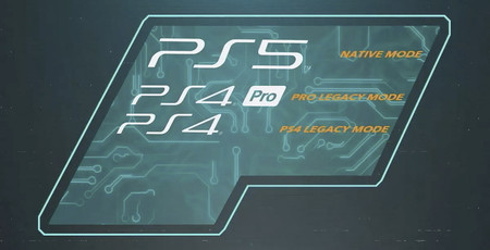 Sony asegura que ya han testeado "cientos de títulos" de PS4 y que la mayoría de sus más de 4.000 juegos serán retrocompatibles con PS5
