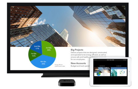 iOS 8 permitirá usar AirPlay sin necesidad de estar conectados a la misma red