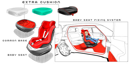 Fiat Concept Centoventi