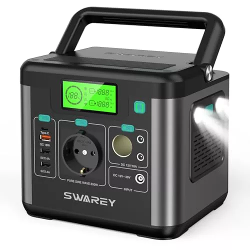 SWARE Generador Solar Portátil S160, 222Wh Estación de Energía, Salida de CA de 300W (Pico de 600W), Puerto USB-C de 65W, Batería Externa para Camping, Viajes, Pesca, RV