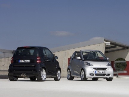Smart ForTwo Brabus, más información y galería de fotos
