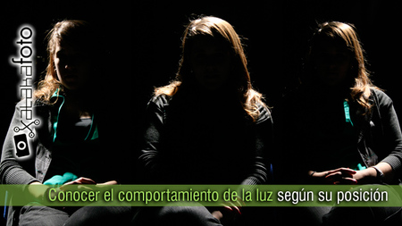 Conocer el comportamiento de la luz según su posición