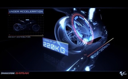 MotoGP desde el punto de vista de los neumáticos 