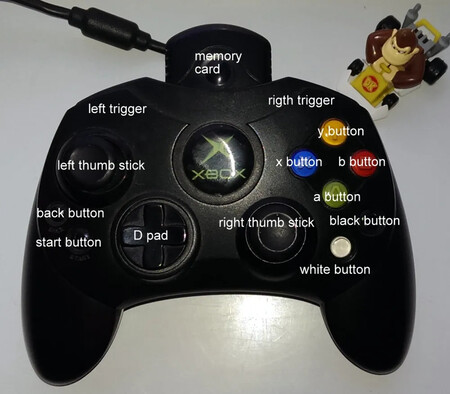 Boton Blanco Boton Negro Xbox