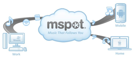Samsung compra el servicio de streaming de música mSpot
