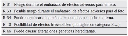 factores riesgo quimico embarazo