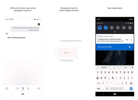 広告に応答する