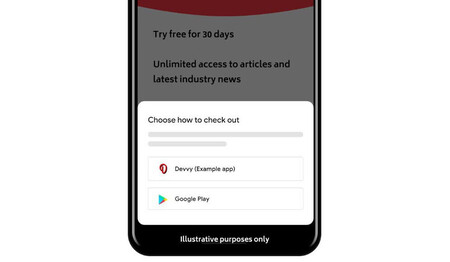 Google Play permitirá los sistemas de pago alternativos en todo el mundo, comenzando con Spotify