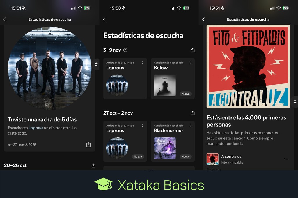 Estadísticas de escucha de Spotify: qué son y cómo acceder a ellas para saber qué artistas has escuchado más cada semana 