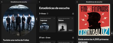 Spotify listening statistics: what they are and how to access them to know which artists you have listened to the most each week 