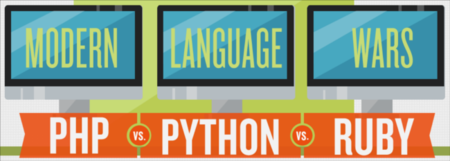 La que se avecina en 2012 y los ídolos de los programadores, repaso por Genbeta Dev