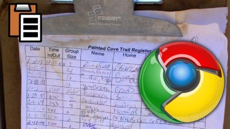 Siete extensiones para mejorar la función de copiar en Chrome