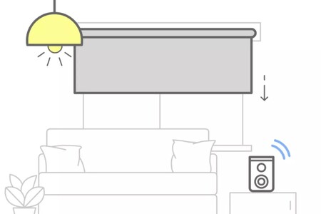 Ikea Scenes Introduction