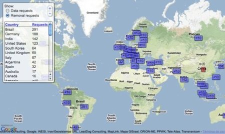 Google presenta una herramienta donde detalla los países con más solicitudes de censura