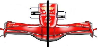 ¿Dónde están las cámaras en un F1?
