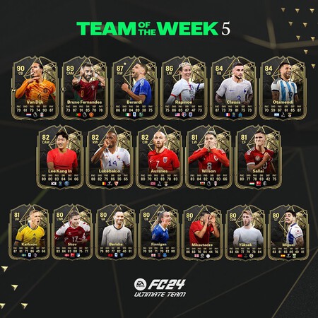 TOTW 5