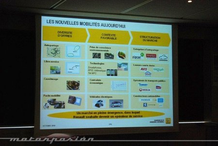 Estrategia coches electricos Renault