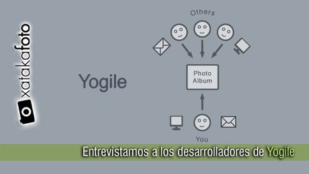 Entrevistamos a los desarrolladores de Yogile y nos cuentan de qué se trata