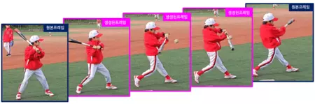 スローモーション