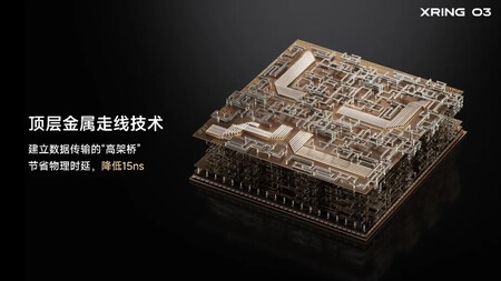 Xring3