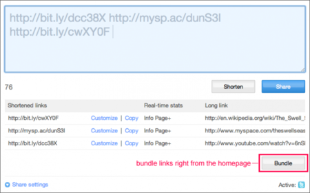 bit.ly permite agrupar varios enlaces en una misma URL corta