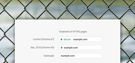 Google Chrome dejará de indicar que un sitio web HTTPS 